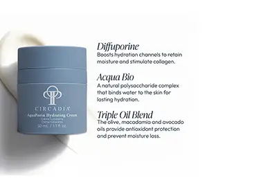 Aquaporin Hydrating Cream